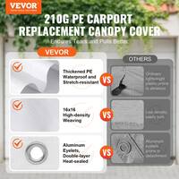Carport Replacement Canopy Cover 10 ft. x 20 ft. Garage Top Tent Shelter Tarp Heavy-Duty Waterproof and UV Protected