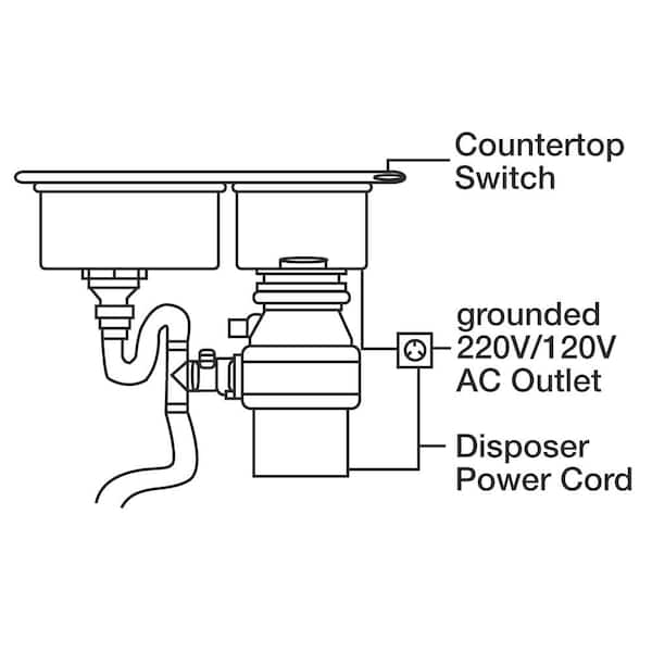 ●BENFLOWZ EZ-FLO 86726 Garbage Disposal Switch Kit 2