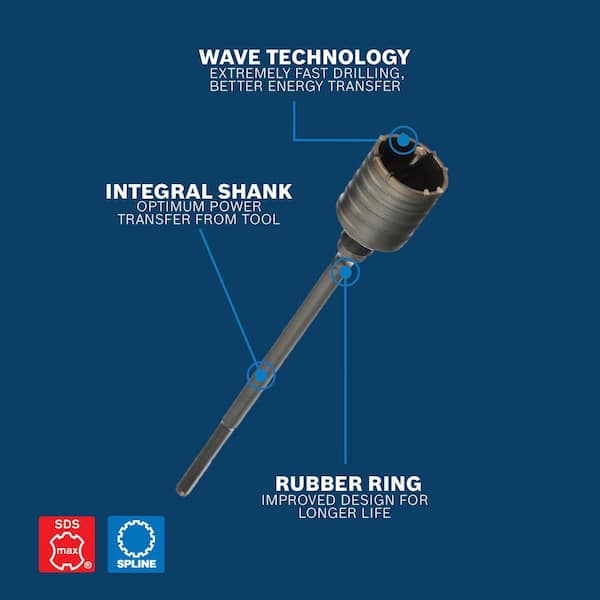 「1S  ブロッター」CBD,CBP,1CP,1D,1S,MDS,CHAKRA, Bosch 3-1/4 in. x 17 in. x 22 in. SDS-Max Carbide Rotary