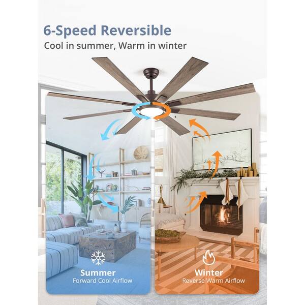 MOKSILED 72 in. Indoor/Outdoor Bronze DC Motor Ceiling Fan with