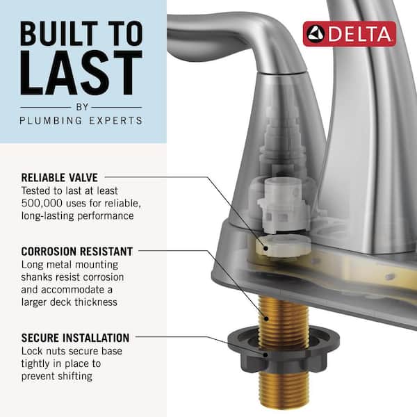 New Lower Price; Delta Foundations Chrome 2-Handle 4-in Centerset WaterSense Bathroom Sink Faucet with Drain New Lower Price; Delta Foundations Chrome 2-Handle 4-in Centerset WaterSense Bathroom Sink Faucet with Drain