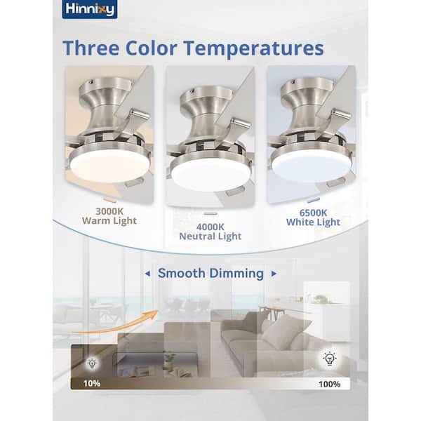 52 in. Indoor Dimmable LED Quiet Nickel Low Profile Ceiling Fan with Light Kit and App and Remote Dual-Finish Blades