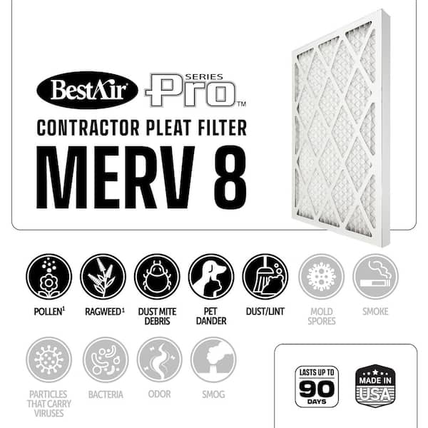 BestAir 16 in. x 20 in. x 2 in. Commercial Pleated Air Filter MERV