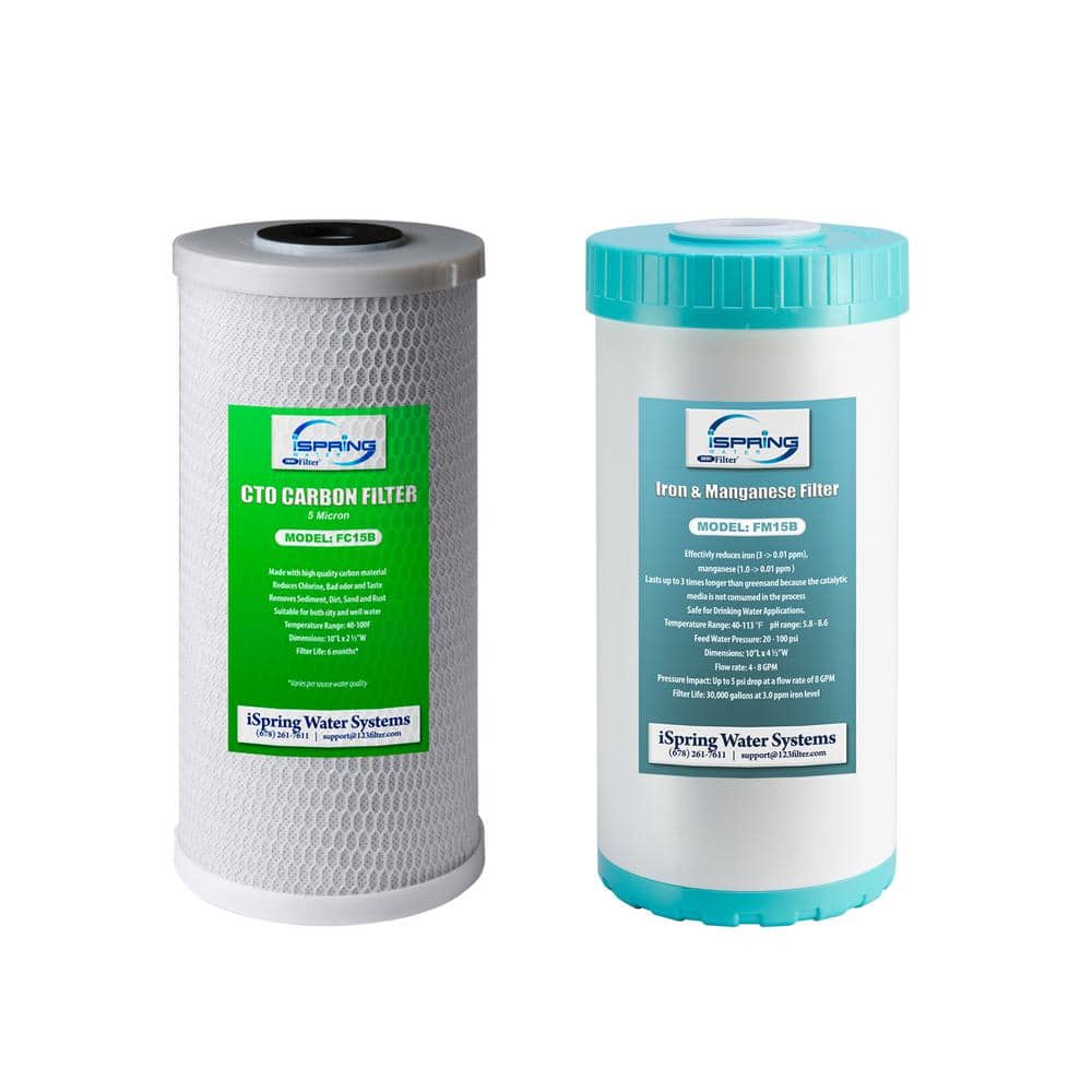 OUT Filter Mate® Heavy Duty Water Softener Cleaner System Kit