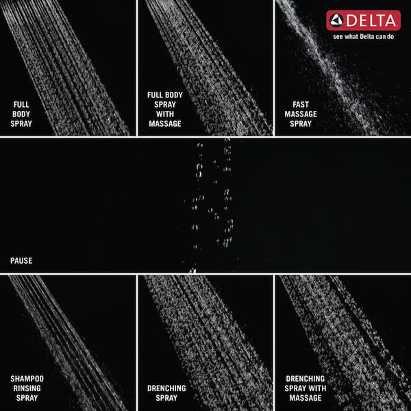 7-Spray Patterns 1.75 GPM 3.38 in. Wall Mount Handheld Shower Head in White