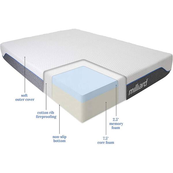 memory foam mattress rib pain