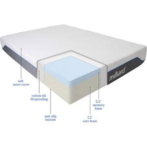 Classic Series 10 in. Medium Firm Gel Memory Foam Smooth Top Hypoallergenic Queen Mattress