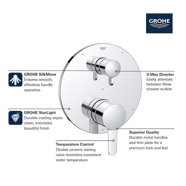 GROHE Cosmopolitan 3-Way Diverter 2-Handle Wall Tub and Shower