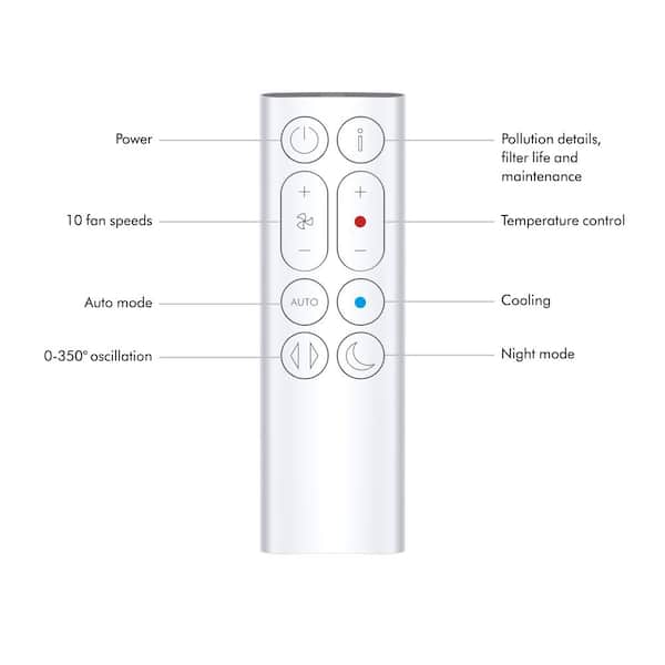 Dyson Purifier Hot+Cool Gen1 HP10 664610-01 - The Home Depot