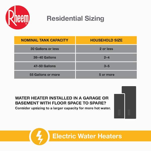 Rheem - Performance Platinum 40 Gal. 10-Year Hybrid High Efficiency Smart Tank Electric Heat Pump Water Heater