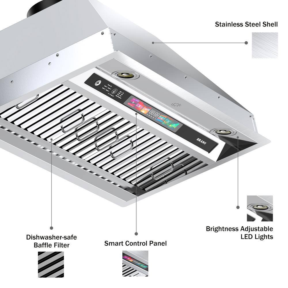 BRANO 36" Stainless Steel Convertible Insert Range Hood with LED Lights