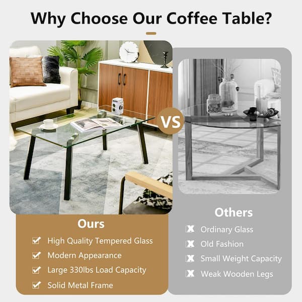 13 Reasons Why You Should Use Glass Coffee Cup in 2022 – Our Dining Table