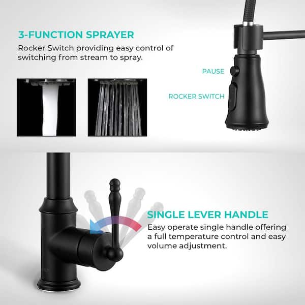 AKDY All-in-One Matte Black Finished Stainless Steel 33 in