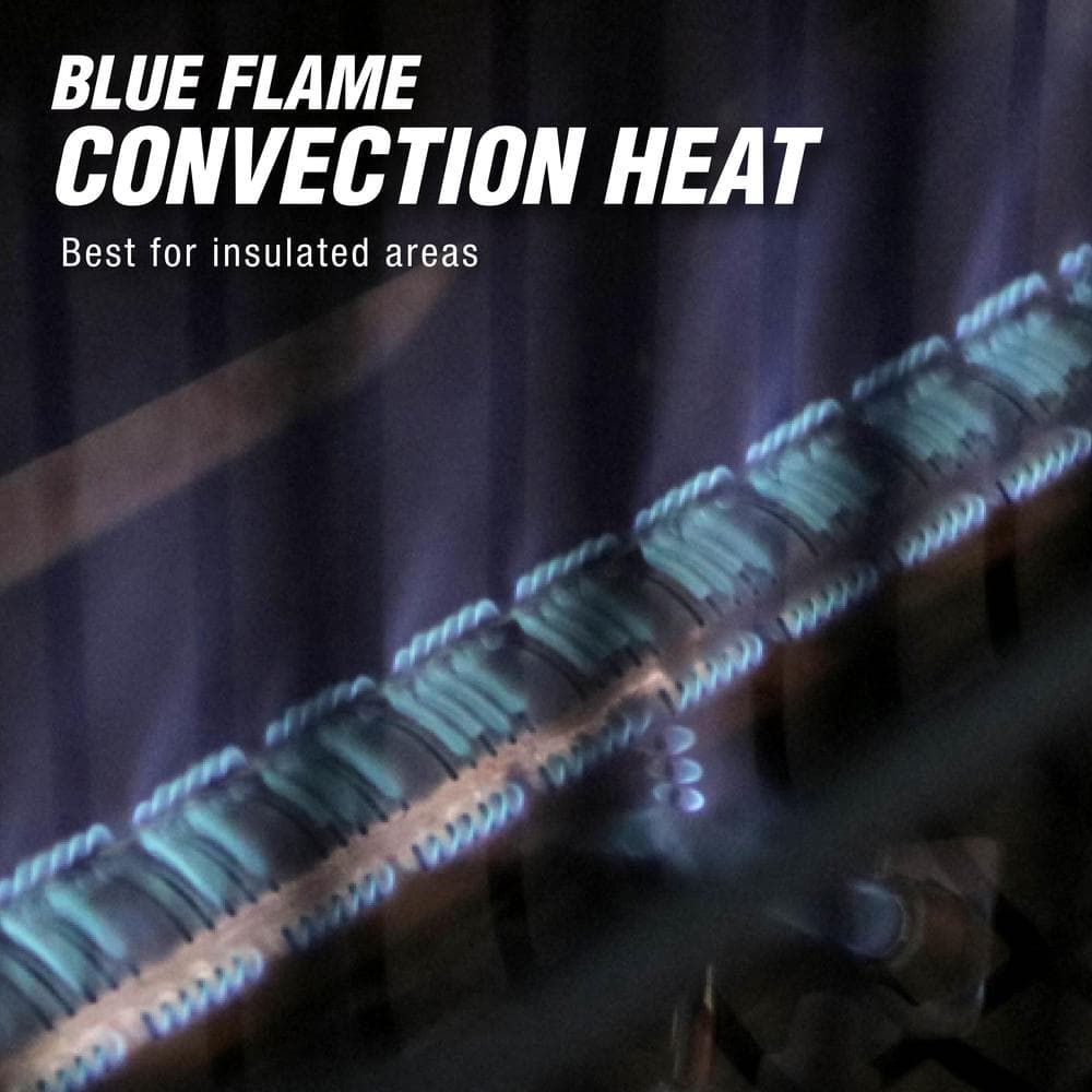 White and Black Propane Convection Heater with Thermostat