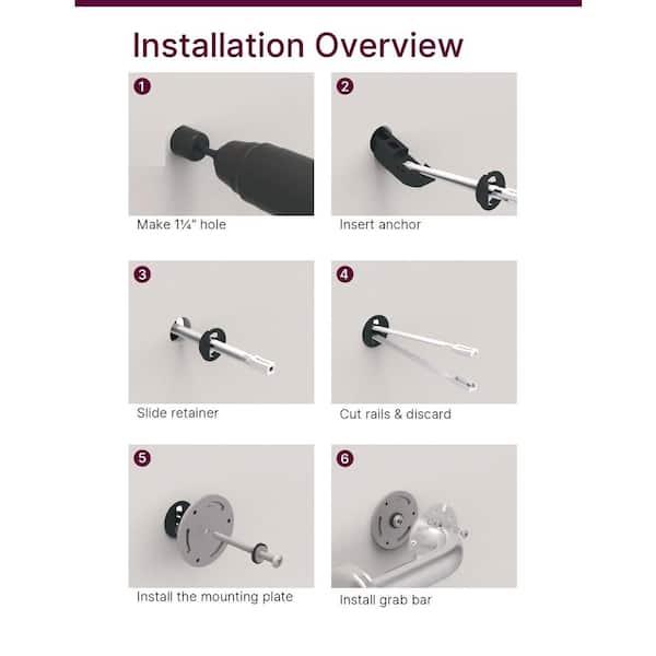 HEALTHCRAFT Easy-Mount Wall Anchor for Securing Grab Bars