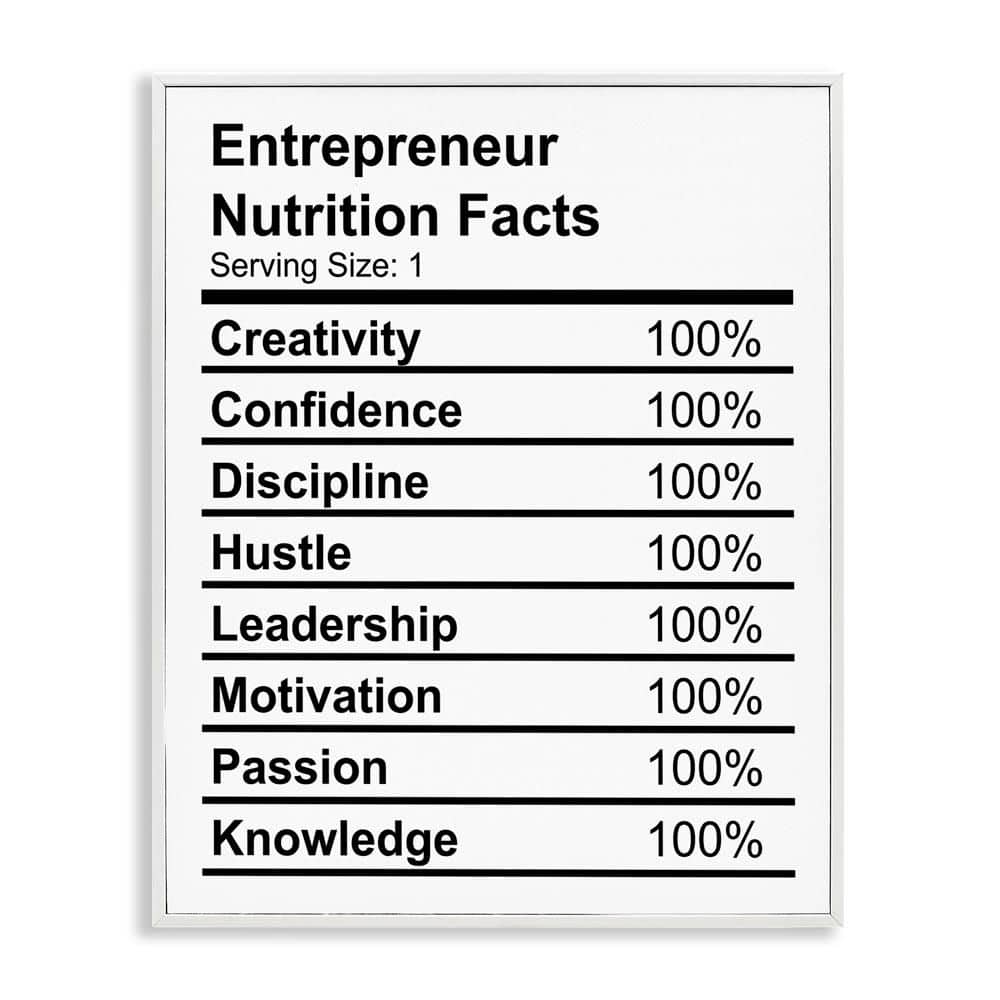 Sassy Entrepreneur Nutrition Facts by Daphne Polselli White Framed Typography Giclee Art Print 30 in. x 24 in. price history on PriceWatchPro