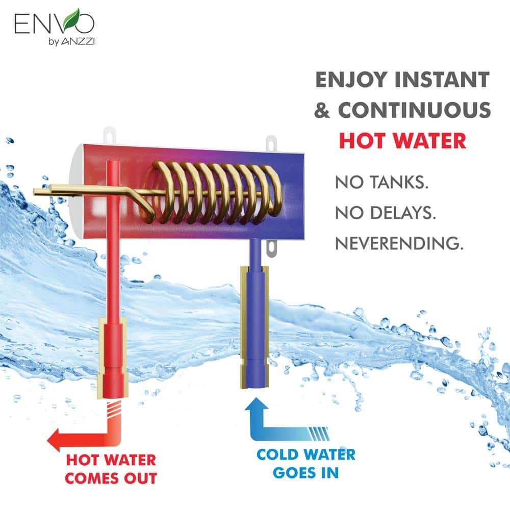 Envo Ansen 6 kW Green Tankless Electric Water Heater