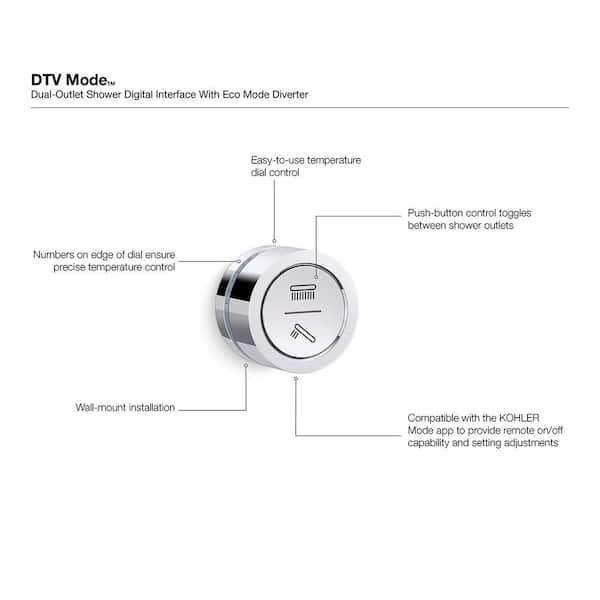 KOHLER DTV Mode Dual-outlet shower digital interface with eco-mode diverter in Matte Black