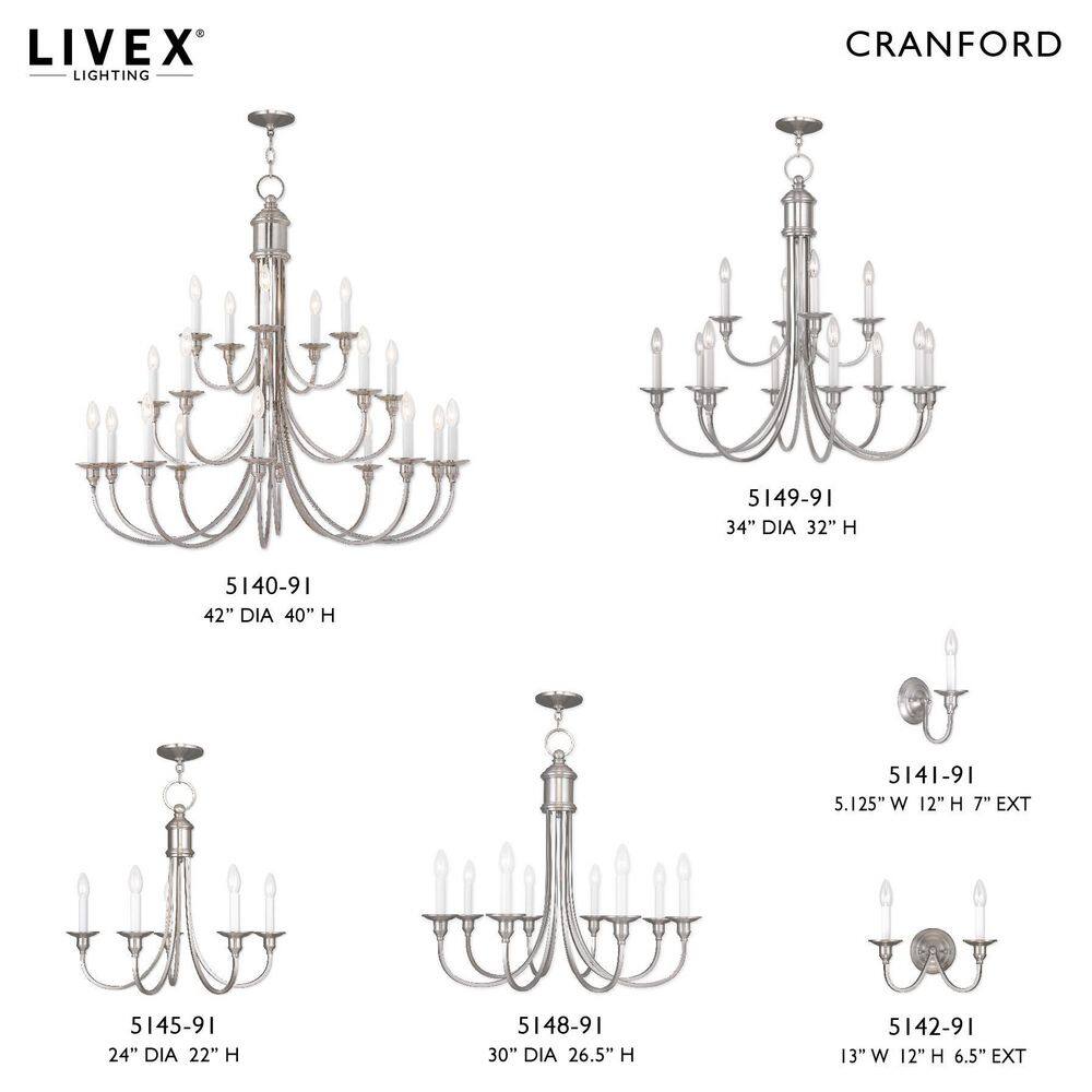 Elegant Brushed Nickel Single-Light Candelabra Sconce