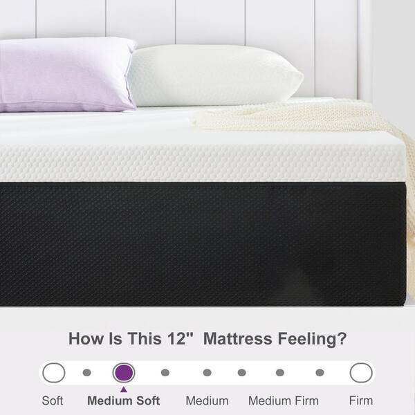 Kingkoil Blogs - <p>Is the PU foam mattress good or bad for a