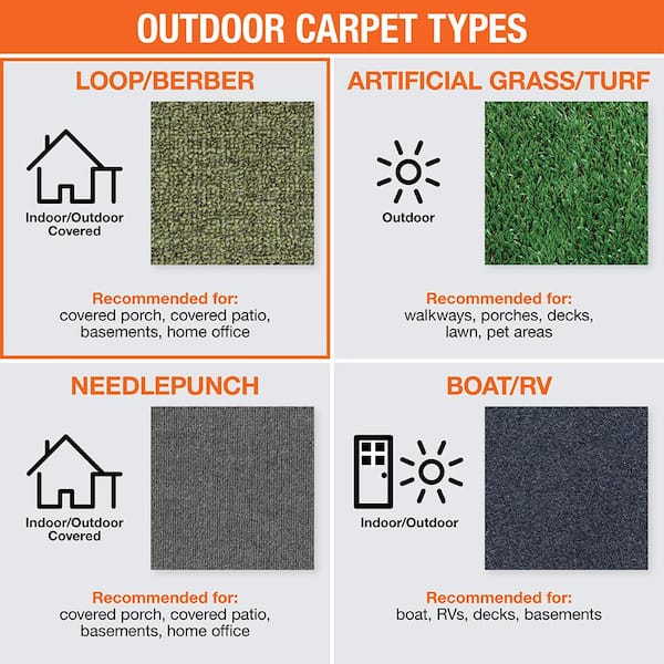 TrafficMaster Soma Lake - Lichen - Green 14 oz. SD Olefin Berber Installed  Carpet HDB6868300 - The Home Depot