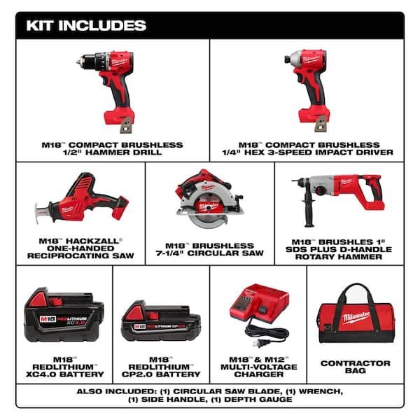 M18 18-Volt Lithium-Ion Brushless Cordless Combo Kit (4-Tool) with 2-Batteries, 1-Charger and Tool Bag