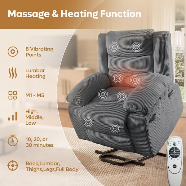 Best recliner for hotsell buying post shoulder