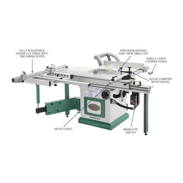https://images.thdstatic.com/productImages/f77c44d0-ea60-40f9-bcf6-9c4b0274503c/svn/grizzly-industrial-stationary-table-saws-g0623x-c3_600.jpg