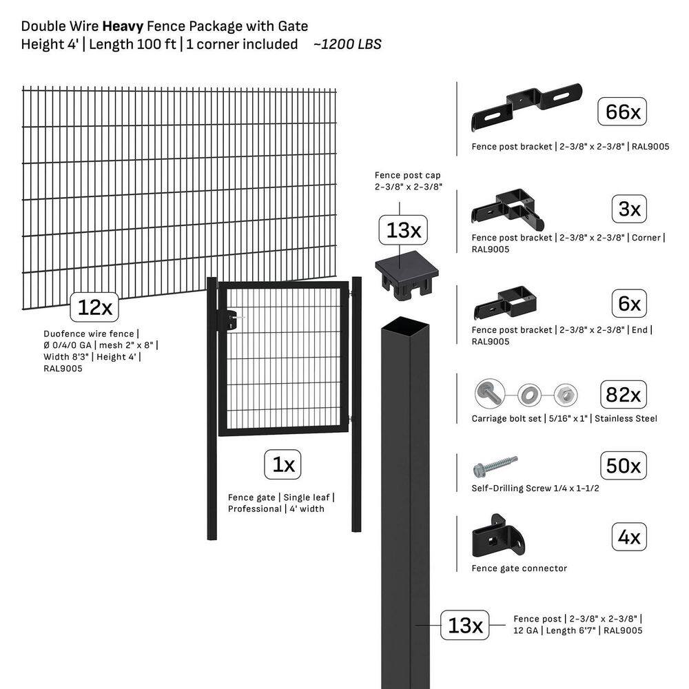 Double-Wire Heavy Duty 100 ft. x 4 ft. Steel Flat Top Spaced Black Fence Panel Package with Gate (12-pack) price history on PriceWatchPro