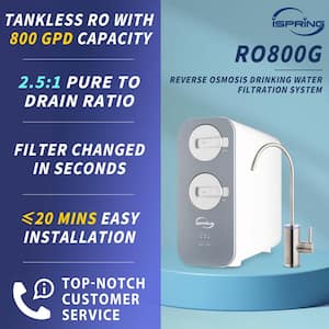 RO800G Tankless RO Reverse Osmosis Water Filtration System, 800 GPD Fast Flow, Up to 2.5:1 Pure to Drain Ratio, Gray