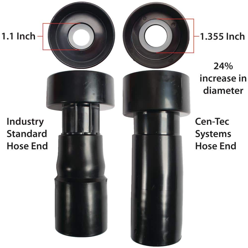 20 Ft. Silver Hose with Multi-Brand Power Tool Adapter Set