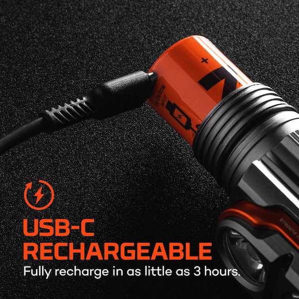 NEBO Transcend 2500 Lumens Flex-Fuel Rechargeable LED Headlamp NEB