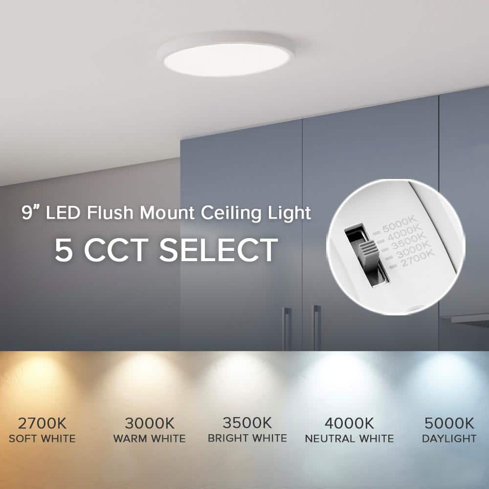 White Matte Round LED Flush Mount Ceiling Light