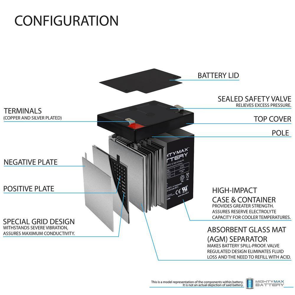 Mighty Max 12V 5Ah Sealed Lead Acid Battery