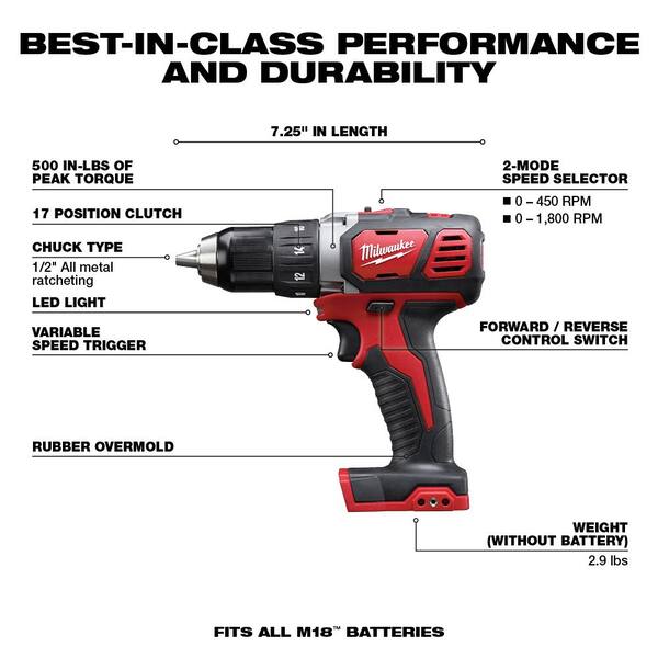 Milwaukee M18 18V Lithium-Ion Cordless Drill Driver/Impact Driver Combo Kit (2-Tool) w/ Titanium Drill Bit Set (15-Piece)