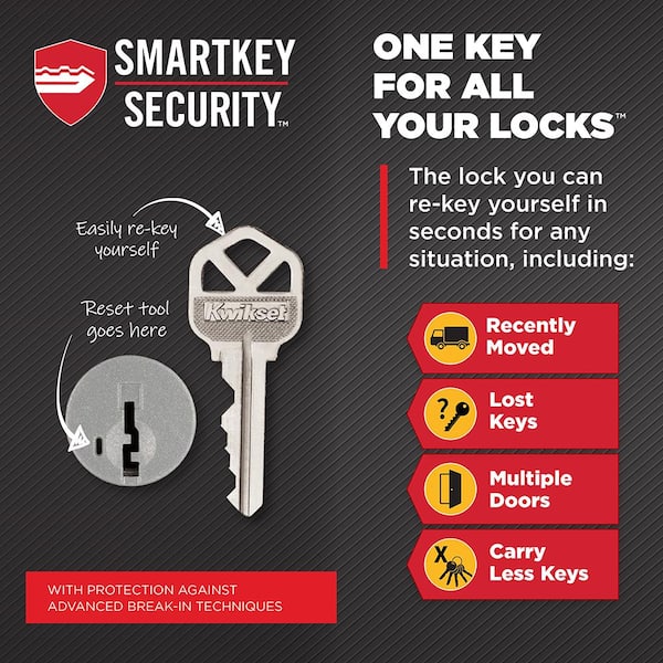 Kingston Satin Chrome Round Keyed Entry Reversible Door Lever featuring SmartKey Security