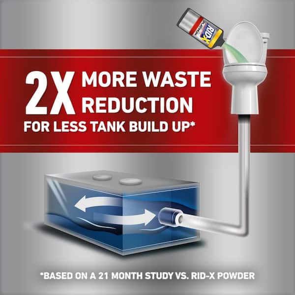24 oz. Professional Platinum Liquid Septic System Treatment