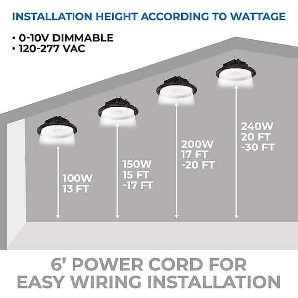 ENERGETIC LIGHTING 11.81 in x 11.81 in 20250 Lumen 5000K Daylight LED High Bay Light