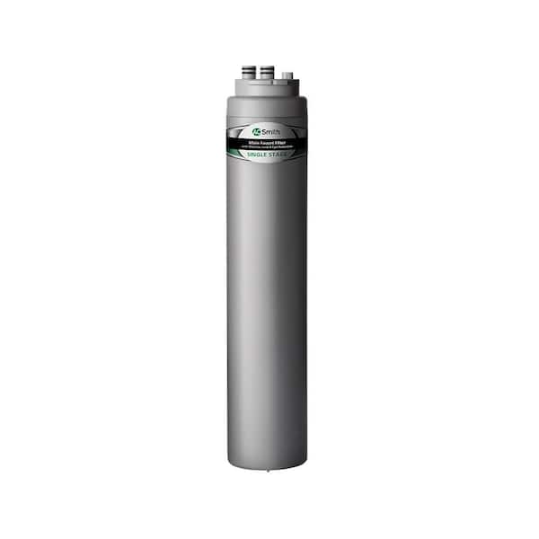 Biotect® Ultra Replacement Filter Under Sink Water Filter Systems – Water Filters Limited