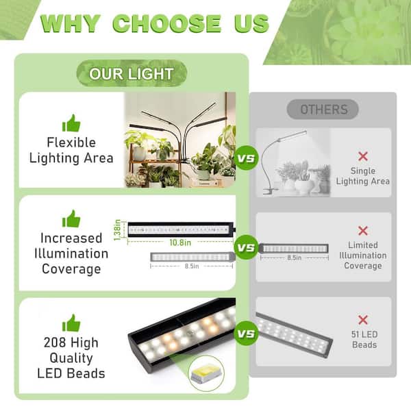 GF GROW LEDライト 4灯 本体　2台 GF GROW LEDライト 4灯 本体 2台 楽天市場】4台セット LED ベース