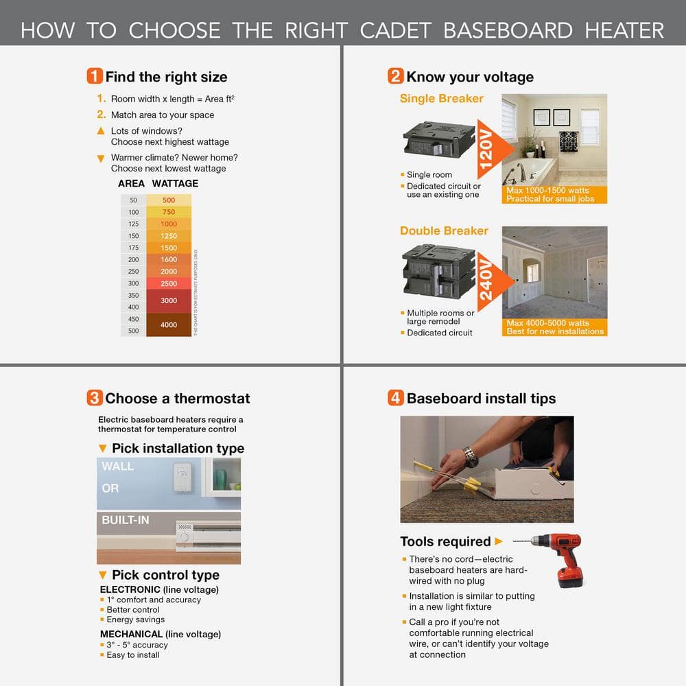 Cadet 60-Inch White Steel Convection Baseboard Heater