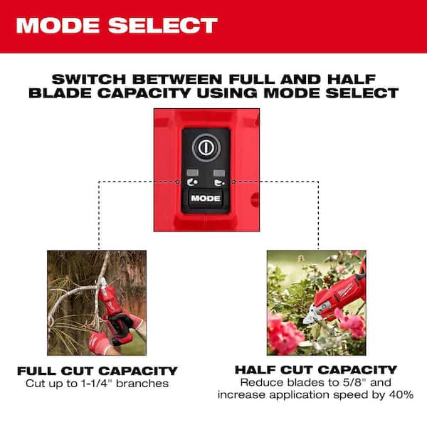 Milwaukee M12 12V Cordless Brushless Pruner Shears Kit W/ 2.0 Ah