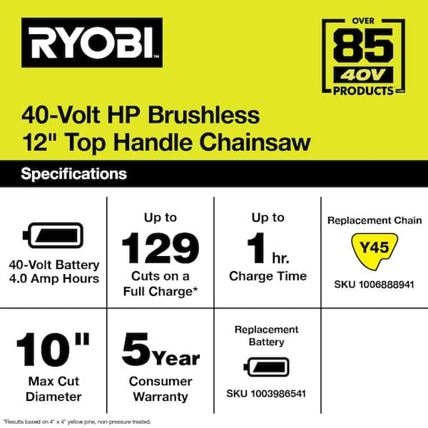 RYOBI 40V HP Brushless 12 in. Top Handle Battery Chainsaw with 4.0