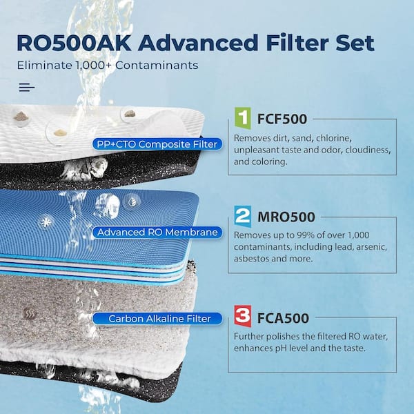 ISPRING RO500AK Tankless Under Sink Reverse Osmosis System w