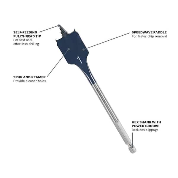 Bosch - Daredevil High Carbon Steel Standard Spade Bit Set with Pouch (19-Piece)