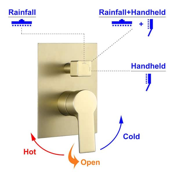 Miscool Rainfall 1-Handle 1-Spray Wall Mount 12 in. High Pressure Shower  Faucet in Brushed Gold (Valve Included) SHSMDH10C003BGL - The Home Depot