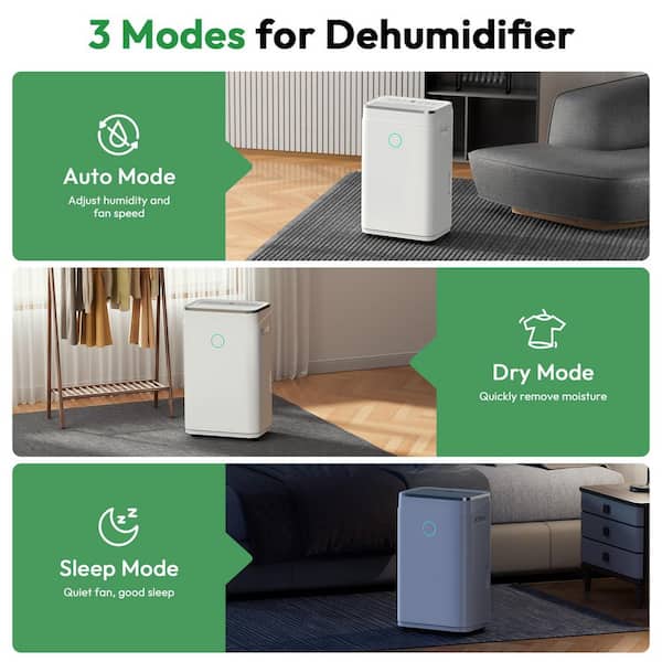 Edendirect 50 pt. 4,500 sq. ft. Dehumidifier for Home in. White, with 1.7  Gal Bucket, 40dB in Sleep Mode, Auto Defrost, 24Hr Timer HD-OL20-D030A -  The Home Depot