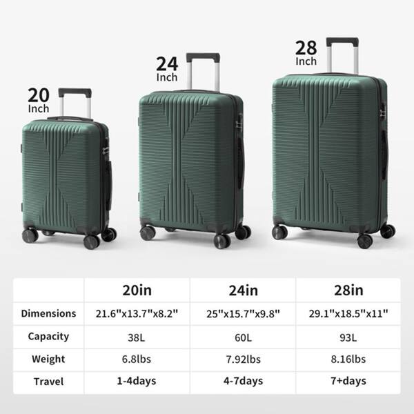 Wudkey 3-Piece Dark Green Hardside Spinner Luggage Set, Non-TSA