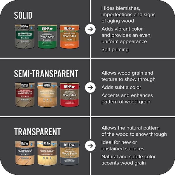 BEHR PREMIUM 1 gal. #HDC-MD-04 Totally Black Solid Color