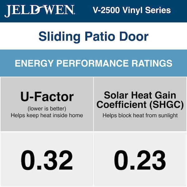 V-2500 96 in. x 80 in. x 4-9/16 in. Jamb White Vinyl Left-Hand Sliding Patio Door with Low-E Glass (Screen Included)
